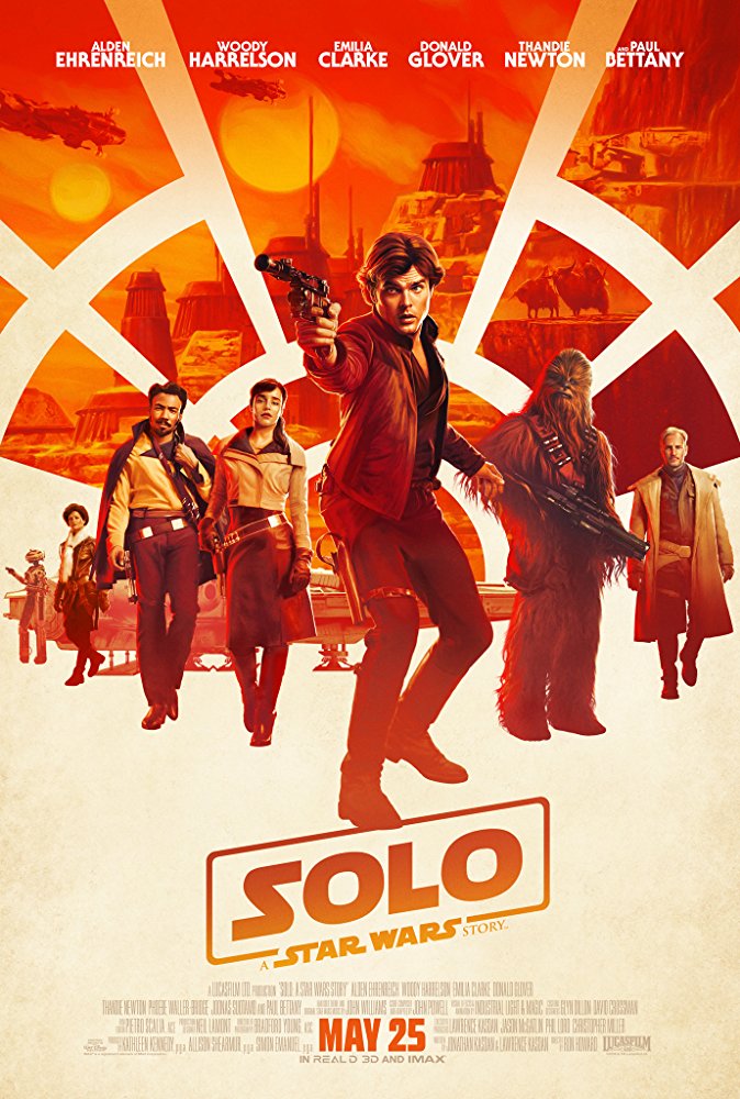View Torrent Info: Solo.A.Star.Wars.Story.2018.1080p.HDRip.X264.AC3-EVO[EtHD]